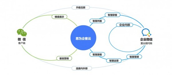 獨角獸早報 | 現代汽車進軍二手車市場，瑞幸咖啡清算結束，微軟200億美元收購Nuance